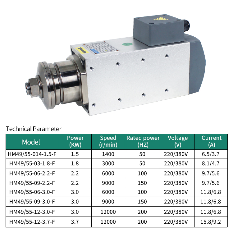 Air Cool Aluminium Cutting Saw Blade Electric/Electrical Single Phase CNC Router Spindle Motor with 2.2kw