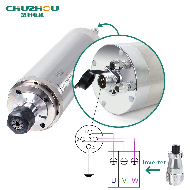 2.2kw ATC Milling Spindle Motor 400hz 24000rpm Automatic Tool Change 100mm Spindle Motor for CNC Router Engraving